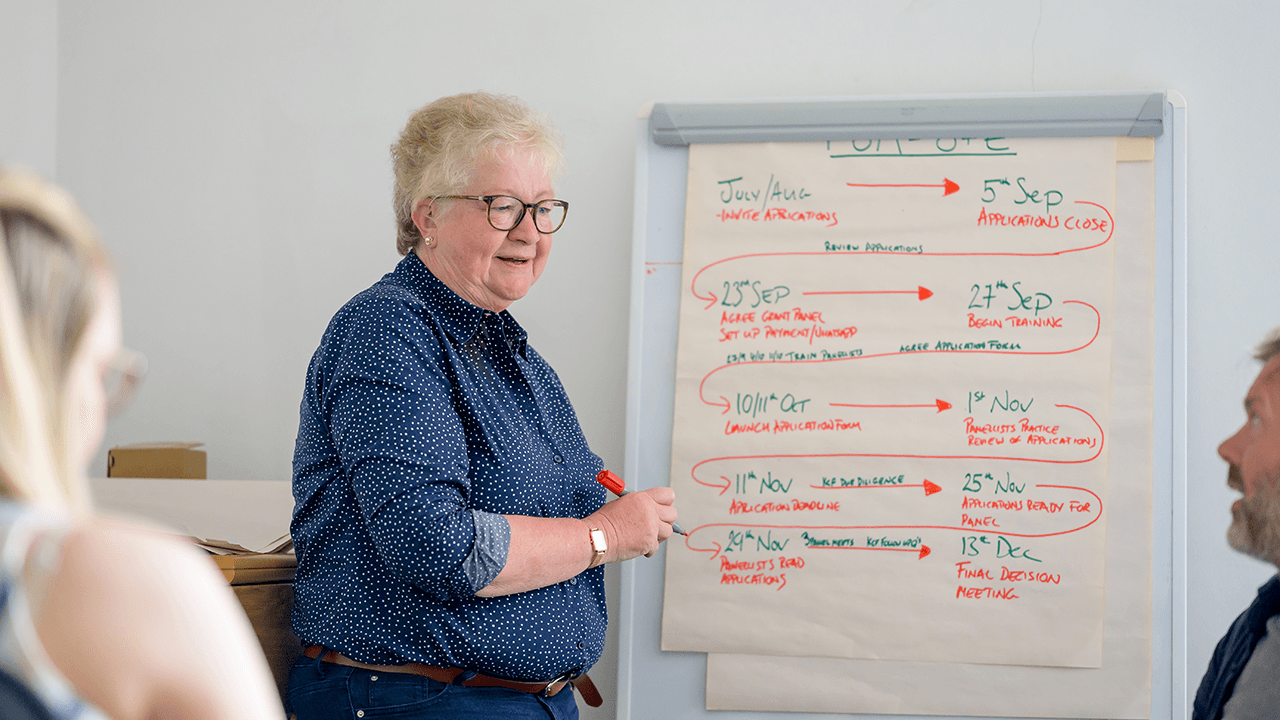 An older adult with short, gray hair and glasses stands in front of a flipchart, holding a red marker. The flipchart has a timeline of dates and tasks written in red and green marker, related to a project plan. The person appears to be explaining the timeline to a group of people, some of whom are partially visible in the foreground and to the right. The atmosphere is that of a collaborative meeting or workshop.