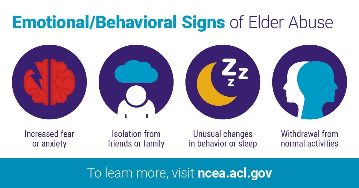 Emotional/Behavioral Signs of Elder Abuse from NCEA