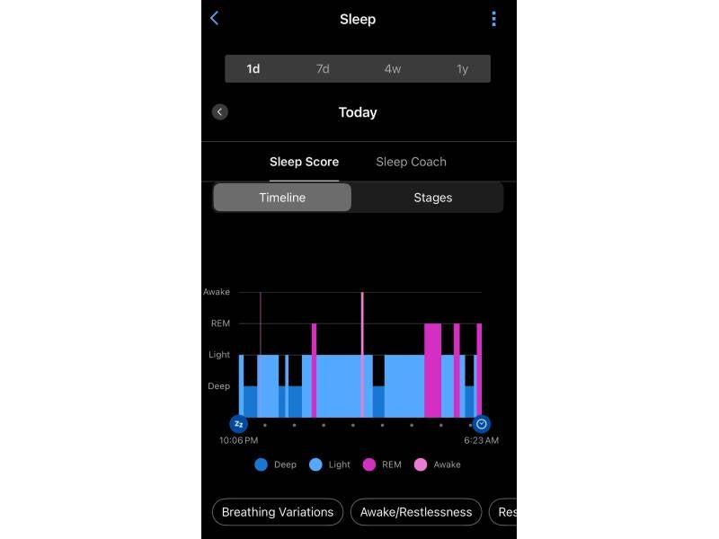 A screenshot of the Garmin Connect app’s display of sleep stages