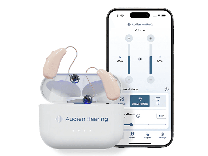 The Audien ION Pro 2 hearing aids, their case, and a smartphone showing the app on screen