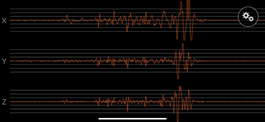 A seismograph image of the Winkbed Plus mattress during motion