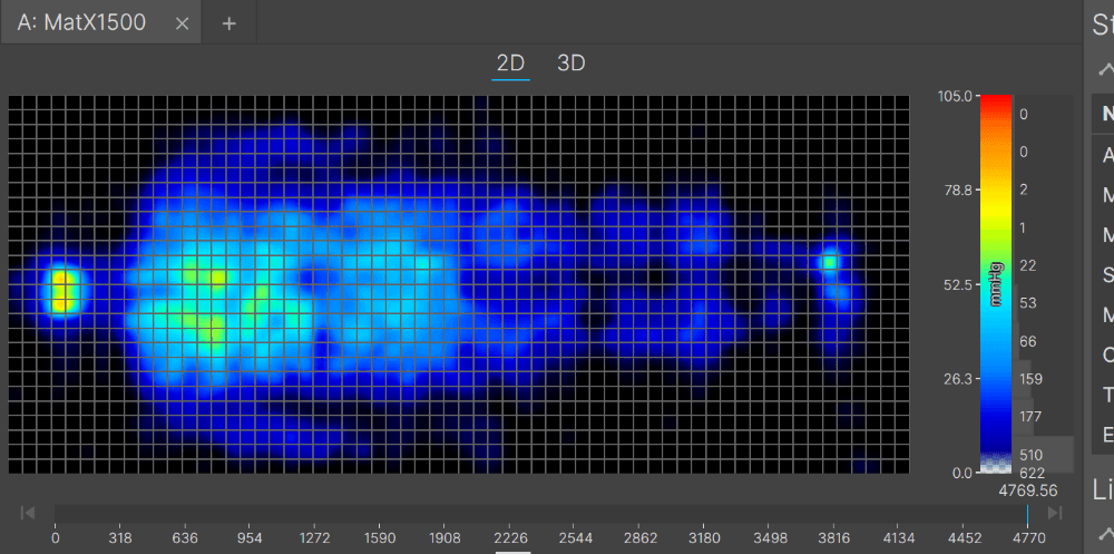 A pressure map image showing only blues and greens where the body lay on the map