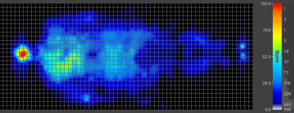 Pressure map image of an older adult woman lying on her back showing minimal pressure buildup