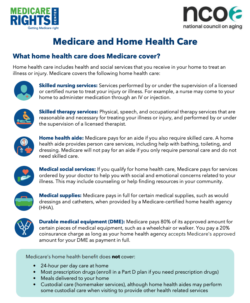 Medicare and Home Health Care