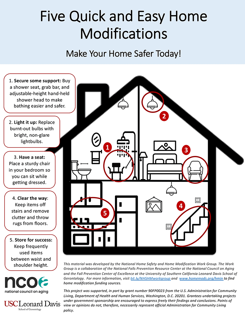 How to Prevent Falls with Home Safety Modifications