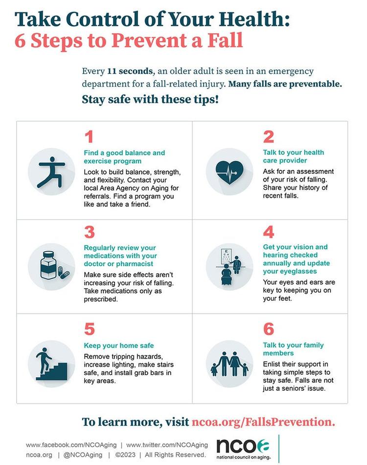Falls Prevention