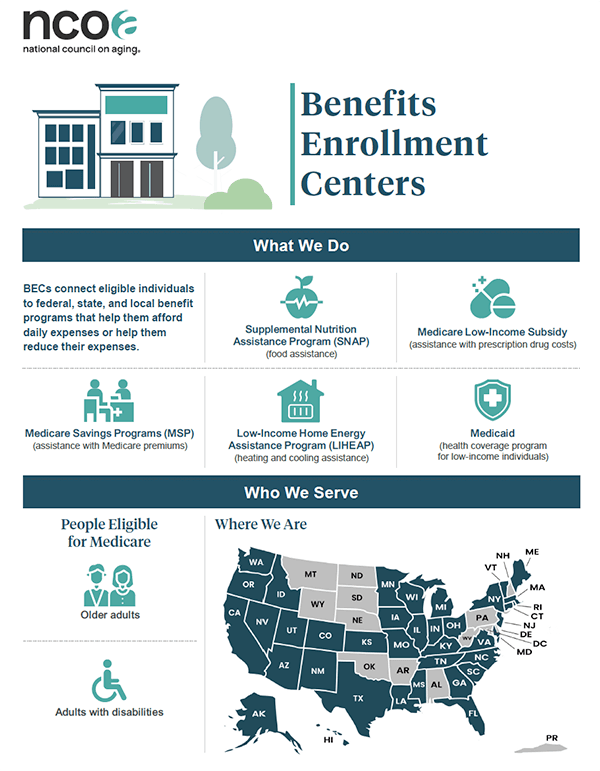 Benefits Enrollment Centers: What We Do, Who We Serve